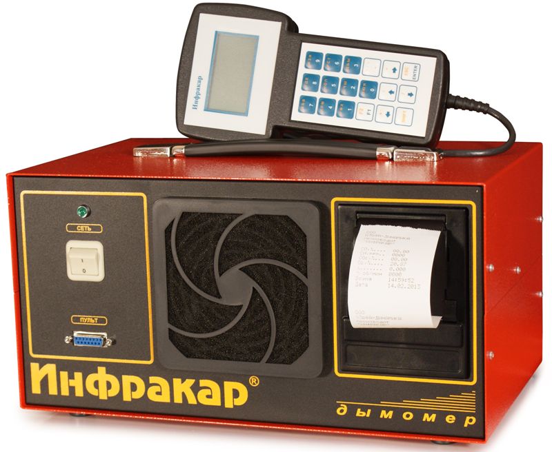 Дымомер ИНФРАКАР Д1.02ЛТК